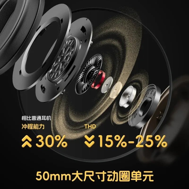 FiiO Snowsky Nature Over-Ear Headphones 50mm Dynamic Driver, Carbon Black Diaphragm 3.5mm HIFI Wired Headphones Gifts - Artículos HE